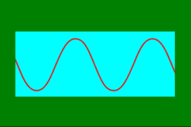 Εξισώσεις πάνω σε ένα κύμα