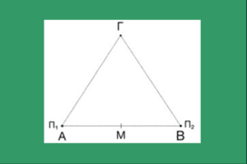 Συμβολή κυμάτων