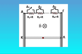 Παράλληλα επιβραδύνεται, σε σειρά επιταχύνεται…
