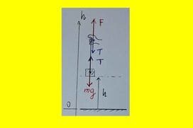 Ρυθμός μεταβολής μηχανικής ενέργειας