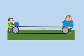 Σε πόσο χρόνο θα φτάσει στο άλλο άκρο;