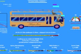 Σε HTML5 περιπτώσεις φρεναρίσματος