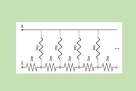 Άπειροι αντιστάτες, όχι άπειρη αντίσταση!