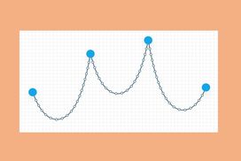 Το Πρόβλημα της Αλυσίδας