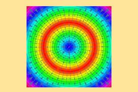 Το μοντέλο του ιδανικού ελατηρίου