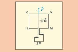 Πόση είναι η ενεργός τάση;