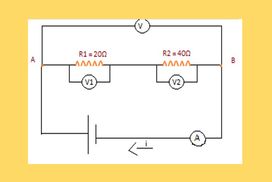 Διαγώνισμα Γ’ Γυμνασίου – Κεφάλαιο 2
