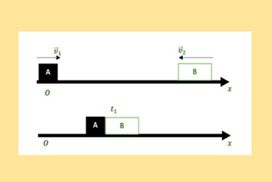 Ποια είναι η Απάντηση