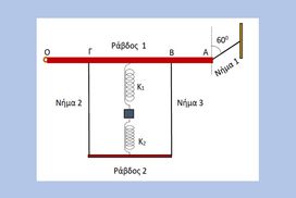 Επαναληπτικό διαγώνισμα Φυσικής 2024