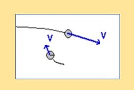 Κρούση σωμάτων που έλκονται μεταξύ τους