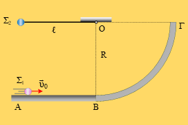Με μία ώθηση πάμε πιο ψηλά.
