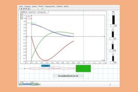 Ερωτήσεις σε μια προσομοίωση φθίνουσας ταλάντωσης