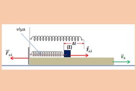 Κινούμενοι εκτοξευτήρες