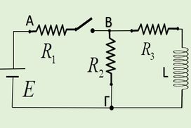 Ένα κύκλωμα με πηνίο.