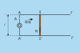 Πηγή ρεύματος και ΗΕΔ από επαγωγή