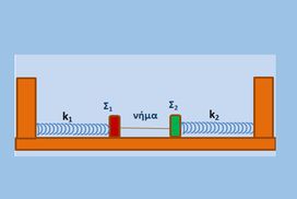 ΔΙΑΓΩΝΙΣΜΑ σε ΟΛΗ την ύλη. (Μάρτιος 2025)