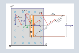 Κινητική ΗΕΔ, Παρατηρητές και Ερμηνείες…