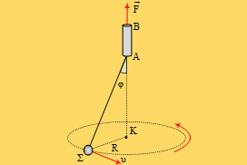 Κωνικό εκκρεμές
