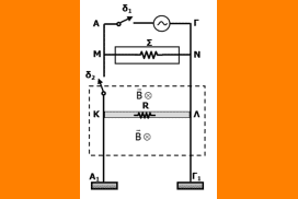 Επαναληπτικό διαγώνισμα φυσικής 2025