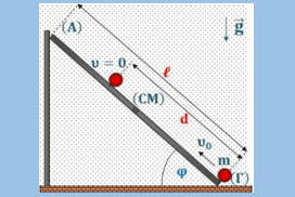 Τελικό Διαγώνισμα Φυσικής Γ Λυκείου 2025