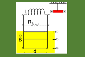 Επαγωγή Αυτεπαγωγή