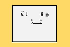 Δύο Θέματα Στοιχείων Κβαντομηχανικής