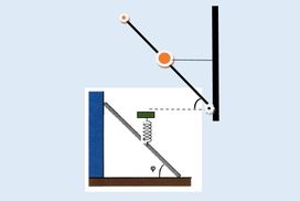 Προσομοιωτική γραπτή εξέταση στη Φυσική Γ Λυκείου