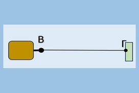 Να γραφεί η εξίσωση του στάσιμου.