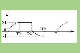 Επαναληπτικό Διαγώνισμα 17/5/2025