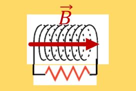 Σε κάθε κύκλωμα υπάρχει αυτεπαγωγή.