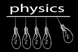 Στιγμιαίος ρυθμός μεταβολής – Στιγμιαία ισχύς