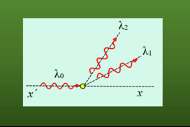 Ερώτηση στο φαινόμενο Compton
