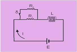 Η ένταση του ρεύματος μετά το άνοιγμα του διακόπτη
