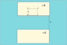 Το πλαίσιο πέφτει και…συνεχίζει να πέφτει