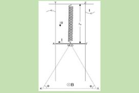 Τι κίνηση εκτελεί η ράβδος;