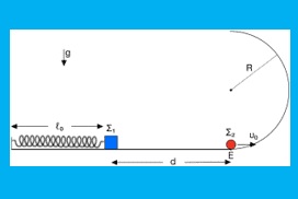 Κίνηση σε ημικυκλικό οδηγό – πλαστική κρούση – ταλάντωση
