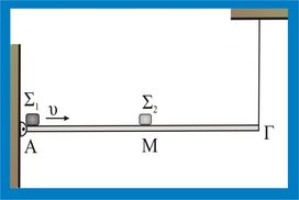 Διαγώνισμα Φυσικής-Κρούσεις-Στερεό 2025-26