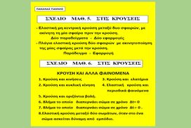Σχέδιο μαθήματος 5 και 6 στις κρούσεις