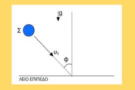 Ανελαστική – πλάγια κρούση σε λείο οριζόντιο επίπεδο
