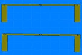 Δυο ισορροπίες σχεδόν ίδιες.