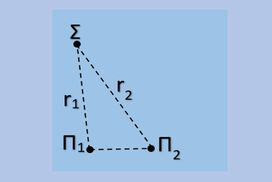 6 ερωτήσεις και μία άσκηση στα κύματα