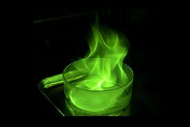 Τεστ στην ιοντική ισορροπία