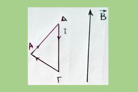 Ροπή δυνάμεων Laplace
