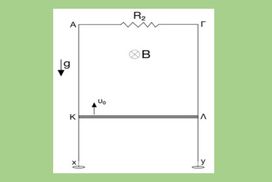 Κίνηση αγωγού εντός Ο.Μ.Π.