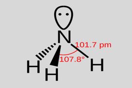 Θέρμανση δ/τος ΝΗ3 και μεταβολή του pH