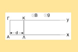 Επαγωγή – Μεταβαλλόμενο μαγνητικό πεδίο