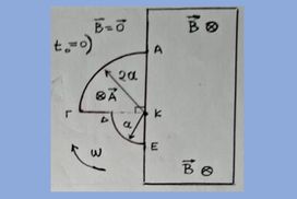 Περιστρεφόμενο πλαίσιο