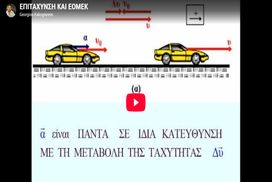 Τα παράγωγα μεγέθη της κίνησης – Επιτάχυνση και ΕΟΜΚ