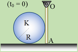 Κύλιση τροχού σε επαφή με στρεφόμενη ράβδο