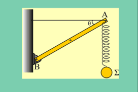 Μια ισορροπία ράβδου και μια ταλάντωση σφαίρας.